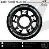 ZOOM Custom Colour Kit