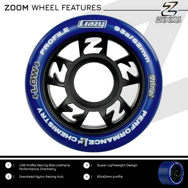 ZOOM Custom Colour Kit