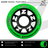 ZOOM Custom Colour Kit