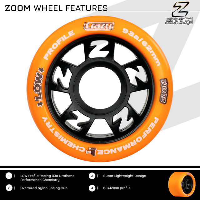 ZOOM Custom Colour Kit