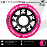 ZOOM Custom Colour Kit