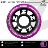 ZOOM Custom Colour Kit