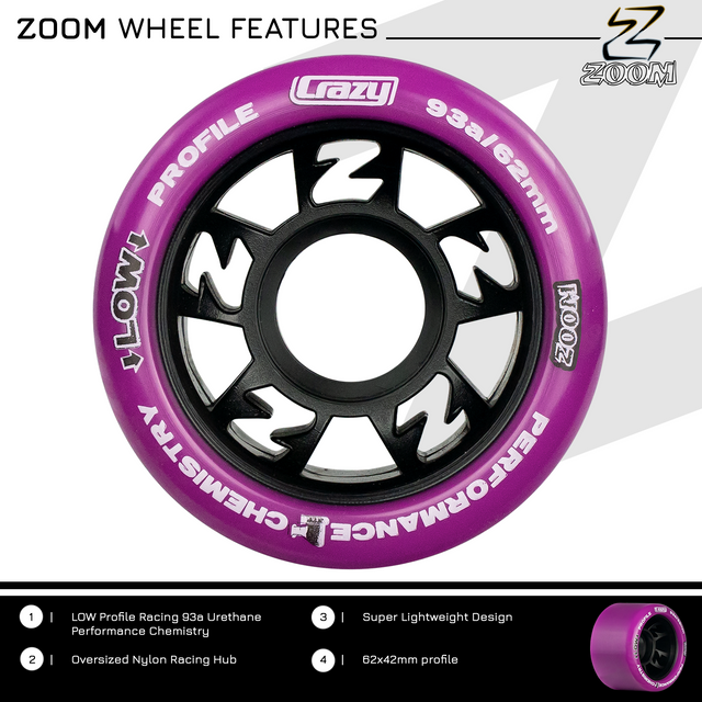 ZOOM Custom Colour Kit