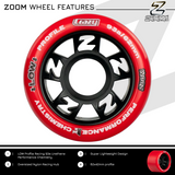 ZOOM Custom Colour Kit