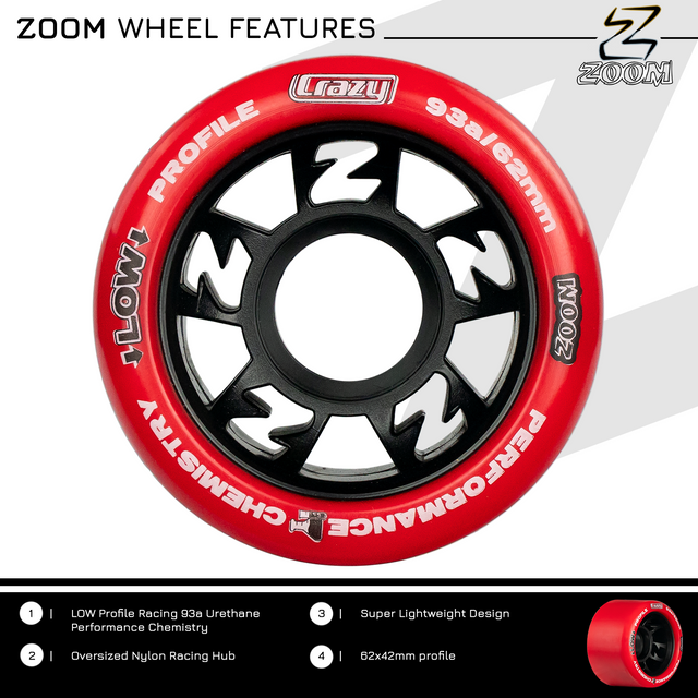 ZOOM Custom Colour Kit