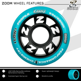 ZOOM Custom Colour Kit