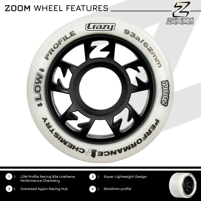 ZOOM Custom Colour Kit